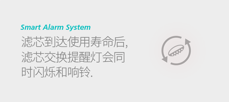 Greencreate果蔬清洗机滤芯