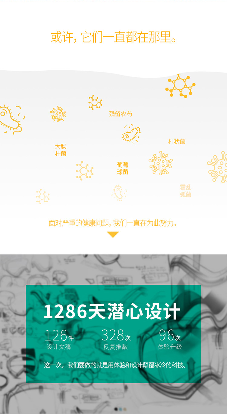 Greencreate果蔬清洗机滤芯